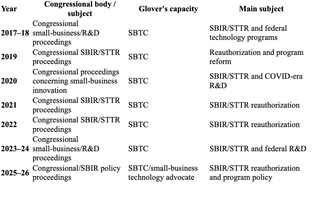 Certification & Hearings
